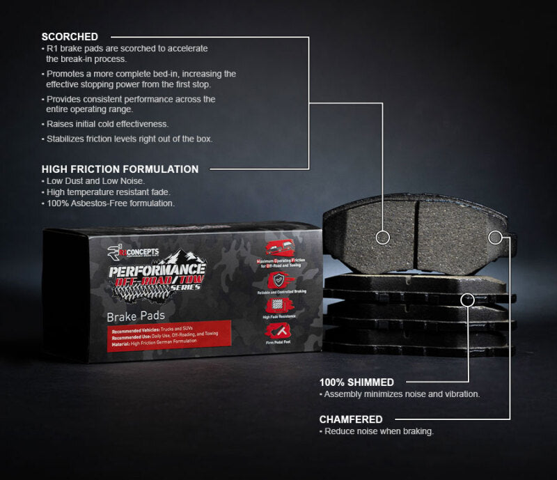 R1 2011-2022 Ford F-350 Super Duty 4WD Rear Performance Off-Road/Tow Brake Pads & Hardware Kit
